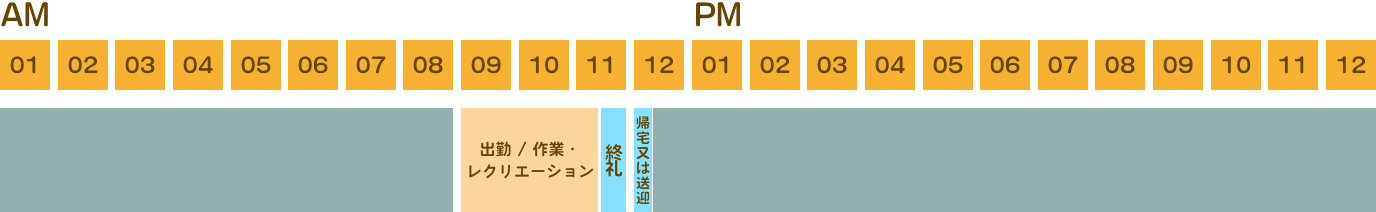 週末スケジュール