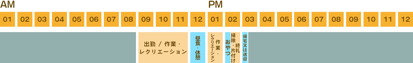 平日スケジュール