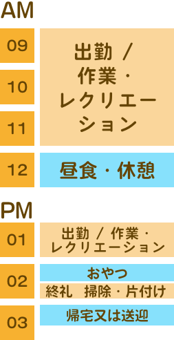 平日スケジュール