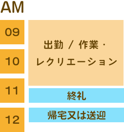 週末スケジュール